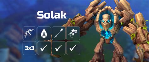 Solak Basic Guide .